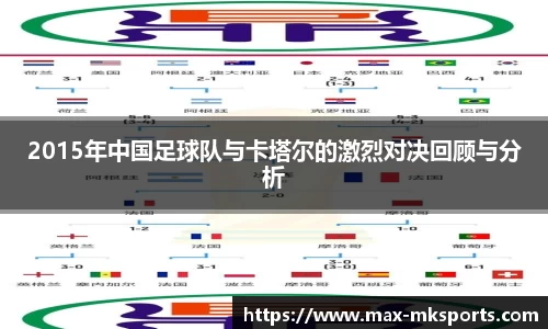 2015年中国足球队与卡塔尔的激烈对决回顾与分析